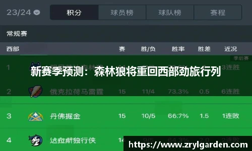 智博19